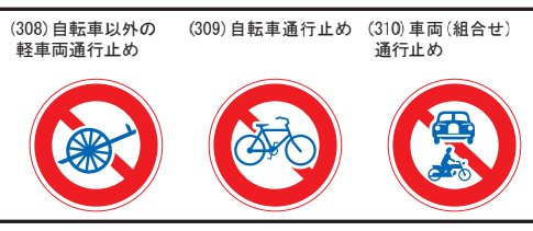 自転車関連の道路標識