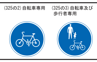自転車関連の許可標識